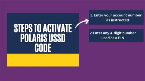 example of polaris bank account number ussd code
