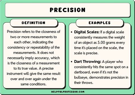 example of precision in writing