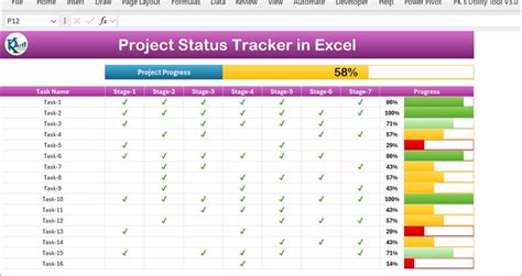 Example Of Project Tracker In Excel