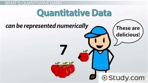 example of quantitative data in psychology