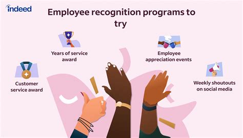 example of recognition in the workplace