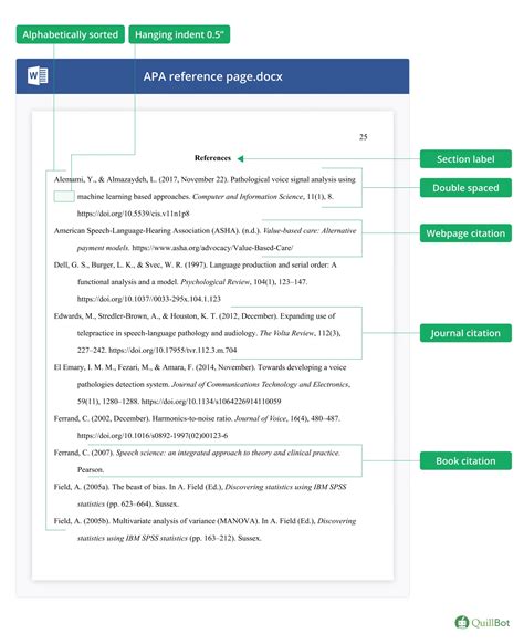 Example Of Reference Page In Apa Format 7Th Edition
