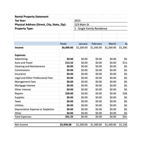 Example Of Rental Property Spreadsheet
