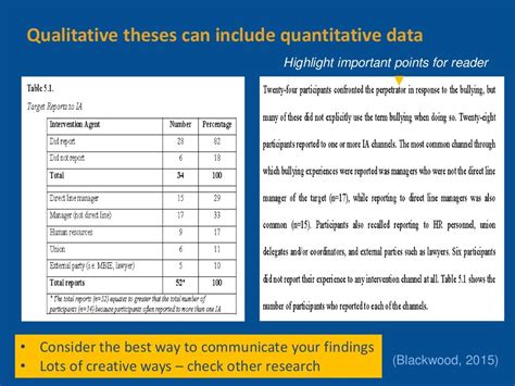 example of results and discussion in qualitative research