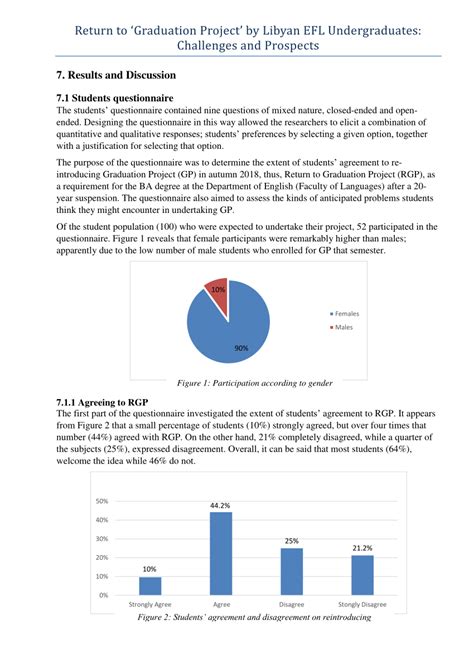 example of results and discussion in research pdf