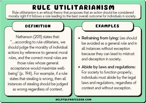 example of rule utilitarianism