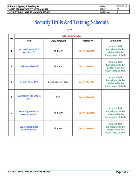 Example Of Security Drills And Exercises