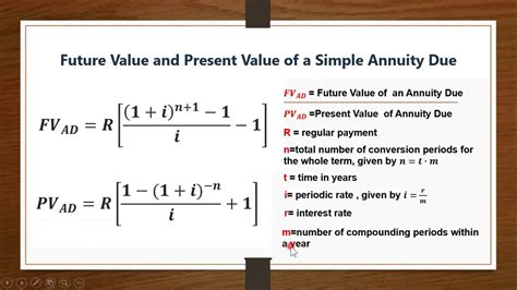 example of simple annuity