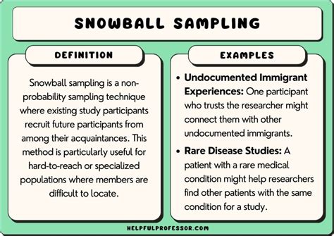 example of snowball sampling in research