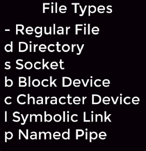 Example Of Socket File In Linux