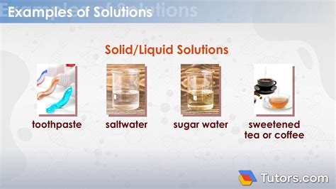 Example Of Solid In Liquid Solution