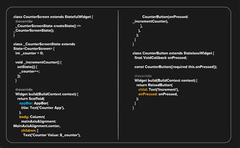 example of stateful widget in flutter