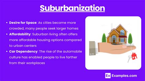 example of suburbanization ap human geography