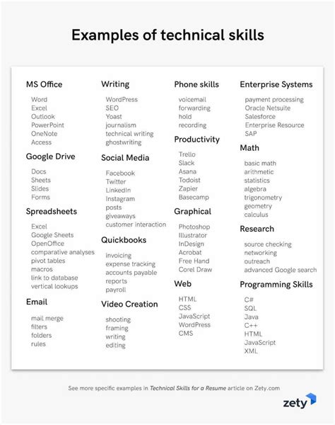 example of technical skills in resume for students