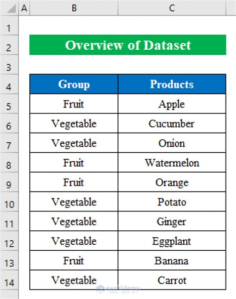 Example Of Text Data In Computer
