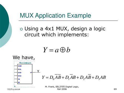 Example Of The Mux