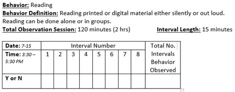 example of time sampling observation