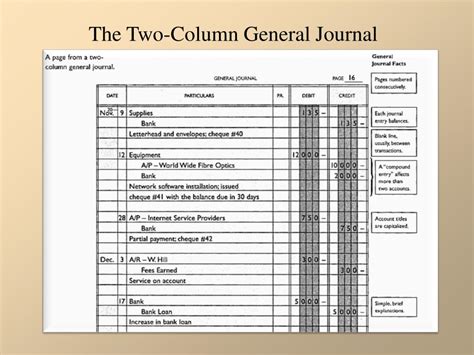 Example Of Two Column General Journal