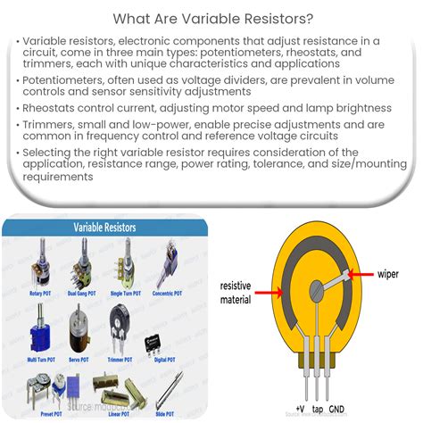 Example Of Variable Resistor