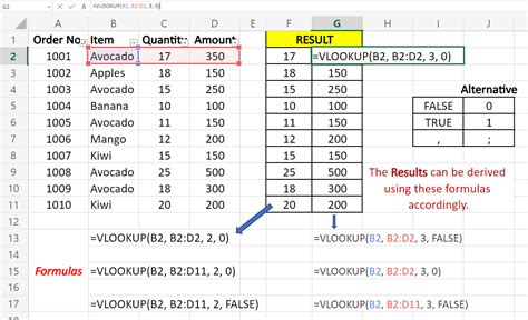 5 Vlookup Examples