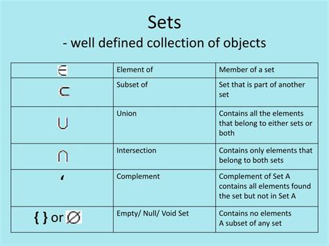 example of well defined collection