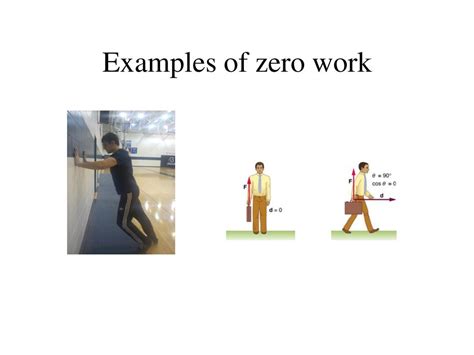 example of zero work class 9