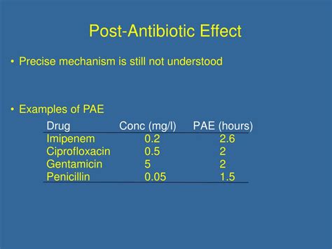Example Post Antibiotic Effect