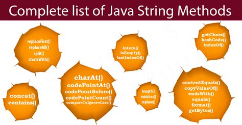 example program for string methods in java