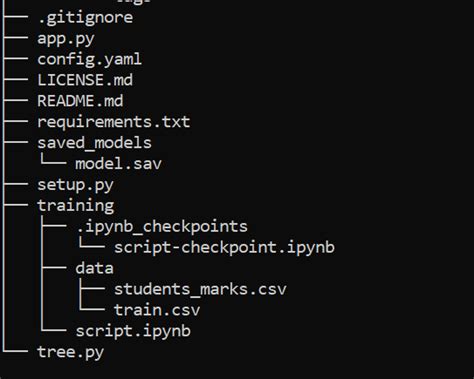 example python project structure github