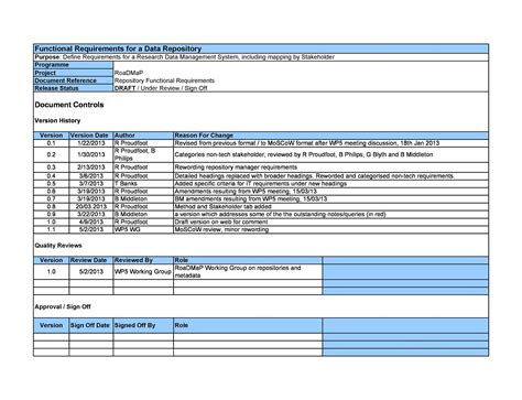 example requirements document template
