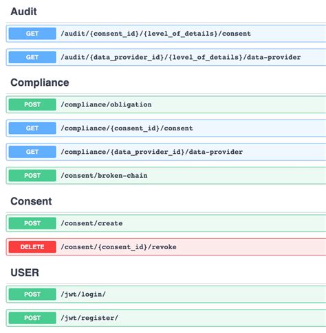 example rest api endpoint for testing