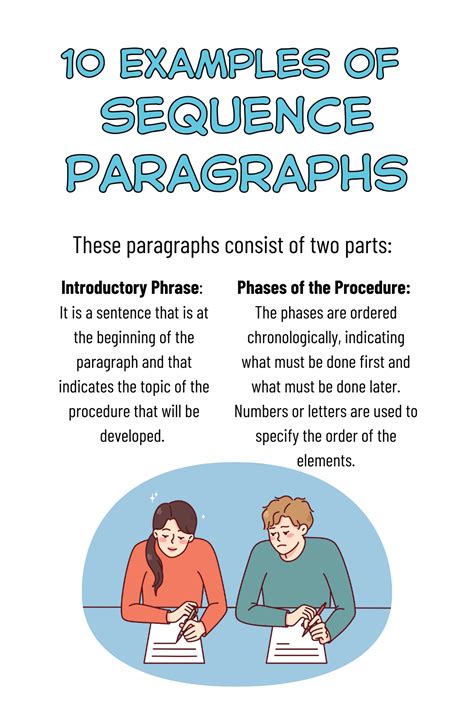 Example Sequence Paragraph
