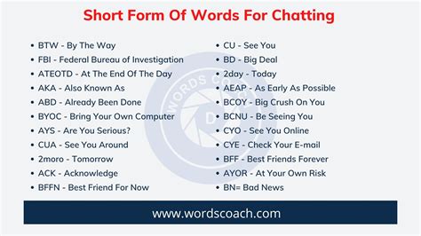 example word in short form