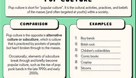 Unit3: Contextual & Cultural Referencing in Art & Design: POP ART