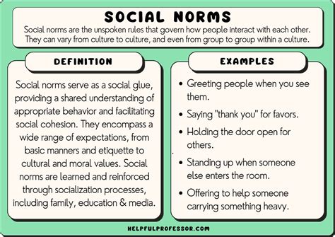 Social Norms and Human Behaviour (Behavioural… Economics tutor2u