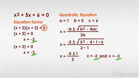 Examples Are Quadratic Equation