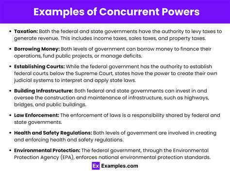 examples concurrent list