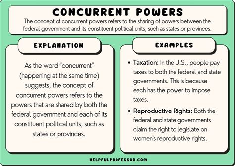 examples concurrent powers