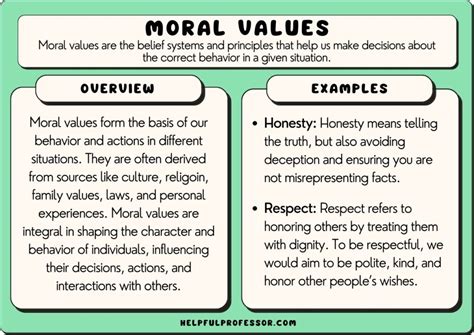 examples moral values