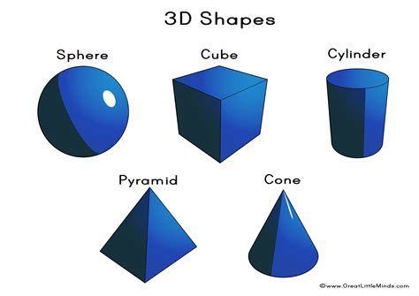 examples of 3d shapes in maths