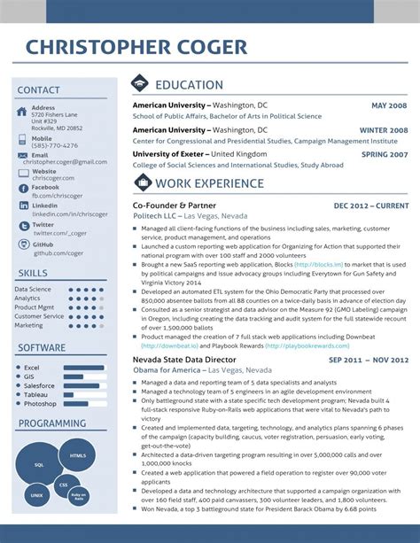 examples of a cv layout