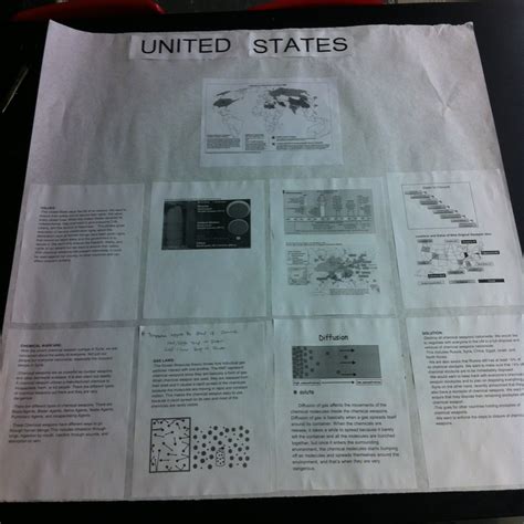 Examples Of Academic Artifacts