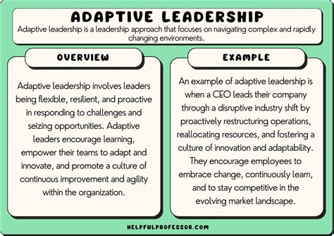 examples of adaptive leaders in history