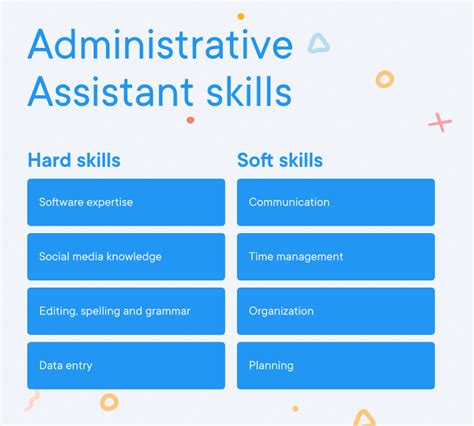examples of admin skills