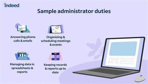 examples of administrative tasks