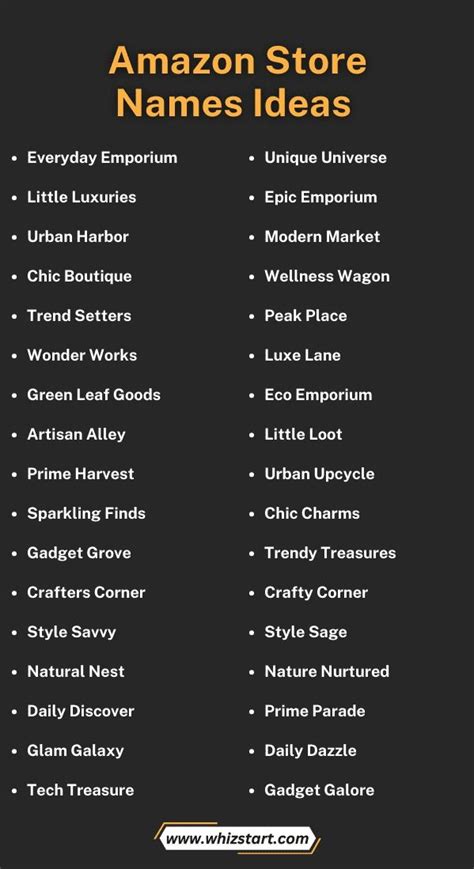 Examples Of Amazon Business Names
