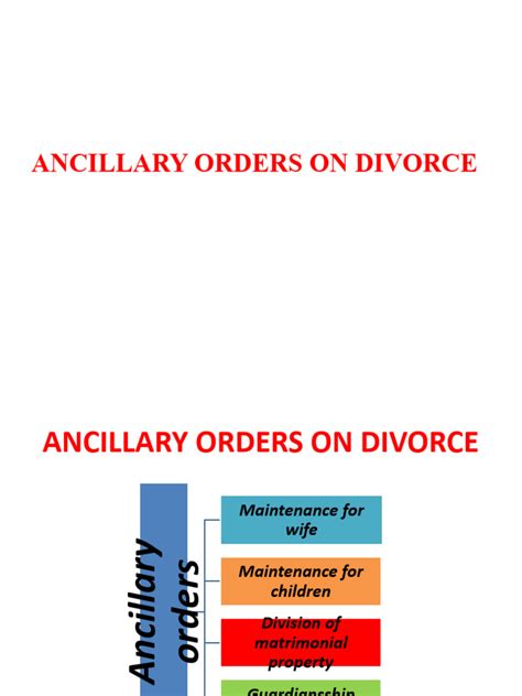 Examples Of Ancillary Orders