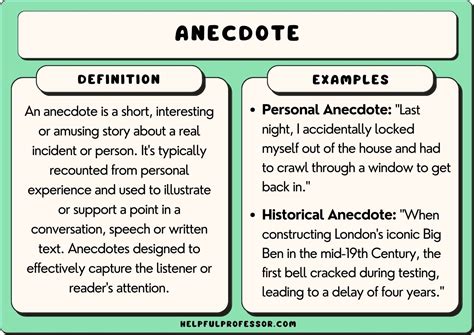 examples of anecdotes in speeches