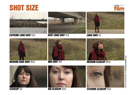 examples of angles in film