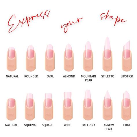 examples of artificial nails